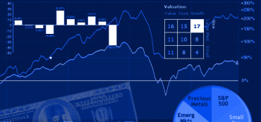 IPS: Build Your Financial Dream Home with a Good Blueprint