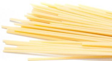 Breaking Spaghetti: A Seven-Year Financial History