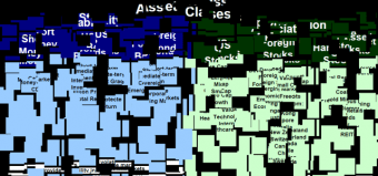 Investment Strategies Part 5: In Defense of Diversification