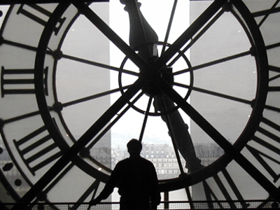 Financial Time Perspective