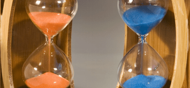 How To Market Time The Fiscal Cliff
