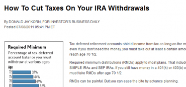 How To Cut Taxes On Your IRA Withdrawals