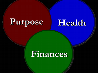 Purpose Health Finances