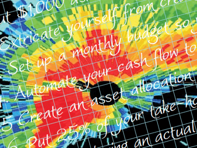 Seven Steps of Financial Preparedness