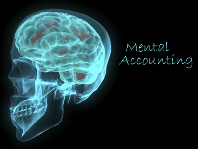 Brain Scan Mental Accounting