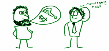 $ ?s: The Quagmire of Socially Responsible Investing