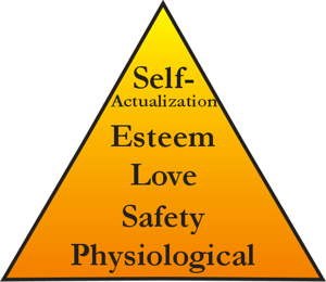 Maslow