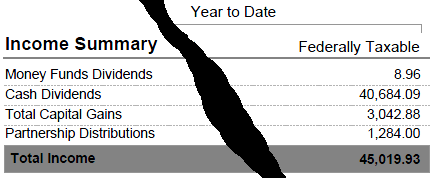 Schwab: Capital Gains under Income Summary