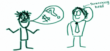 Green Gift$ for the Holiday Season ($ ?s)