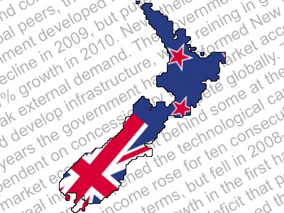 New Zealand New Zealand