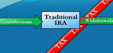 Video: Roth Segregations