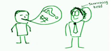 Market Timing Test ($ ?s)