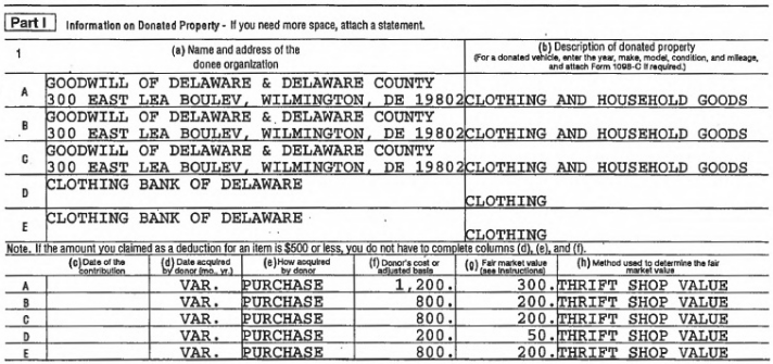 Biden 2010 non-cash charitable giving Biden 2010 non-cash charitable giving