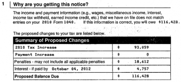 IRS Notice of Proposed Adjustment for Underpayment/Overpayment (CP2000) for 2010 Roth Recharacterization
