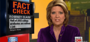 College Grads Need Jobs Not Sesame Street Subsidies