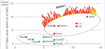 The Ring of Fire – Part 2