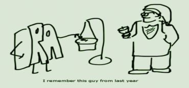 Charitable Donations from IRAs