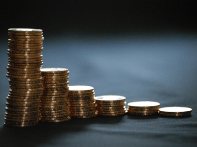 Gold Allocation Gold Allocation