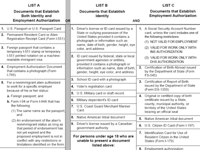 I-9 Government Employment Form