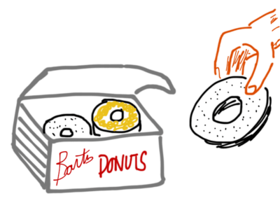 Danger Of Investing In Startups: My Nephew Bart's Donut Shop
