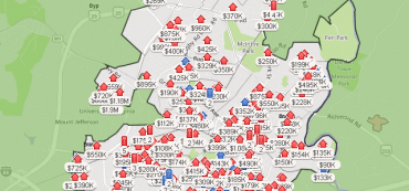 Housing Market Picking Up and Interest Rates Rising