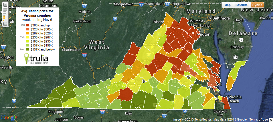 Average listing price for Virginia counties 2013-11-06
