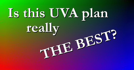 Is this the BEST?
