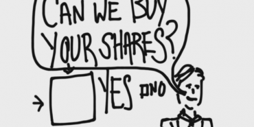 How Should Investors Respond to Tender Offers?