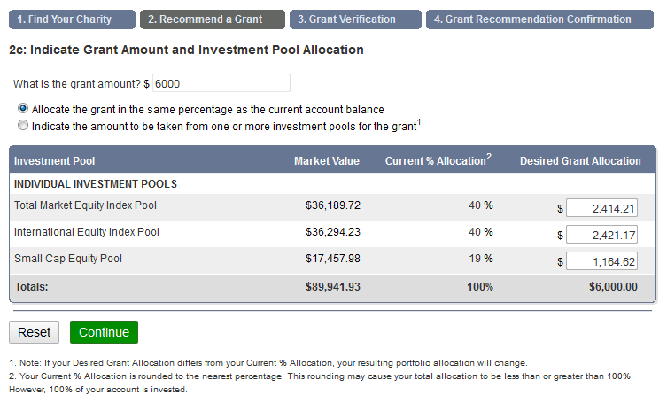 Step 2c - Indicate Grant Amount Step 2c - Indicate Grant Amount