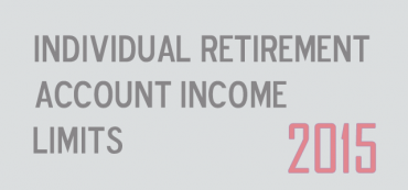2015 IRA and Roth Contribution Limits