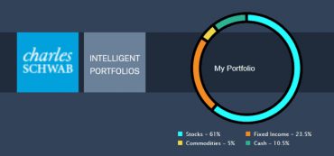 Schwab Intelligent Portfolios: Built on a Faulty Premise