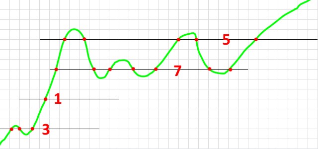 Crossing Illustration