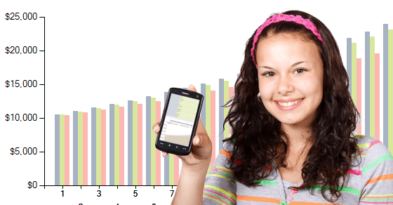 Fund Analyzer Shows Value Of Lower Fees