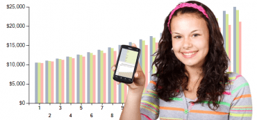 Fund Analyzer Shows Value Of Lower Fees