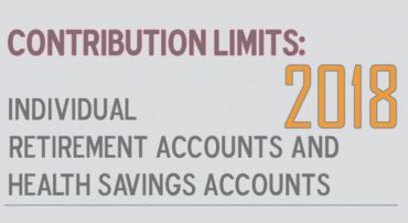 2018 Retirement Plan and HSA Contribution Limits