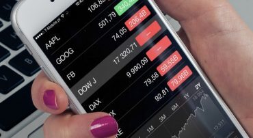 The Dow Jones Industrial Average