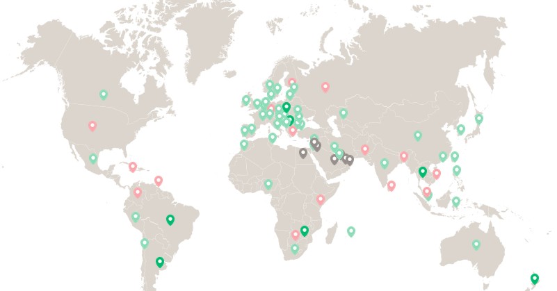MSCI Country Indexes Performance Heat Map